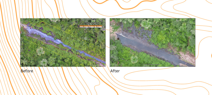 Peru before & after