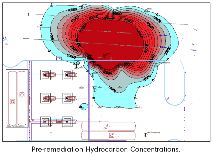 Pre-remediation Hydrocarbon Concentrations