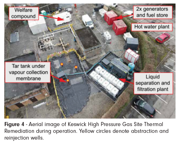 abstraction and reinjection wells